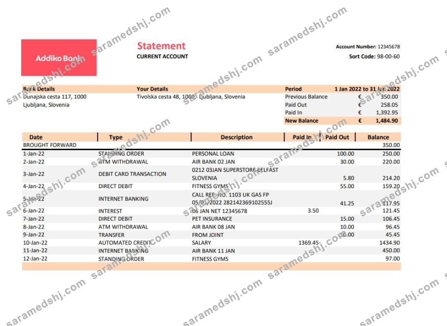 Slovenia Addiko bank statement xls